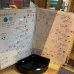 ウッドベリーズ - 