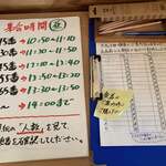 つけ麺 舞 - 9時前でも一番になれませんでした