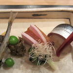 恵比寿　くろいわ - 稚鮎の干物に、鰤の粕漬け、小肌など。