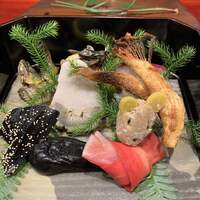 草喰 なかひがし - 