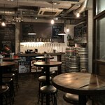 Craft Brew & Co. - 