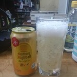 伊勢屋酒店 - ハイボール。