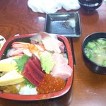 にぎり竹　他の方のログでもっともおすすめ、たしかに高バランス！！