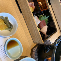 瓢嘻 新橋店 - 