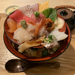 Sushi Aoi - 