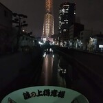 竹末東京Premium - 