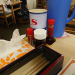 尾道らーめん 三公 - 