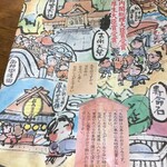 糸切餅 元祖莚寿堂本舗  - 