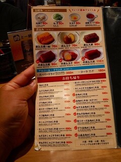 新橋　岡むら屋 - 