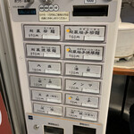 麺屋ひょっとこ - 