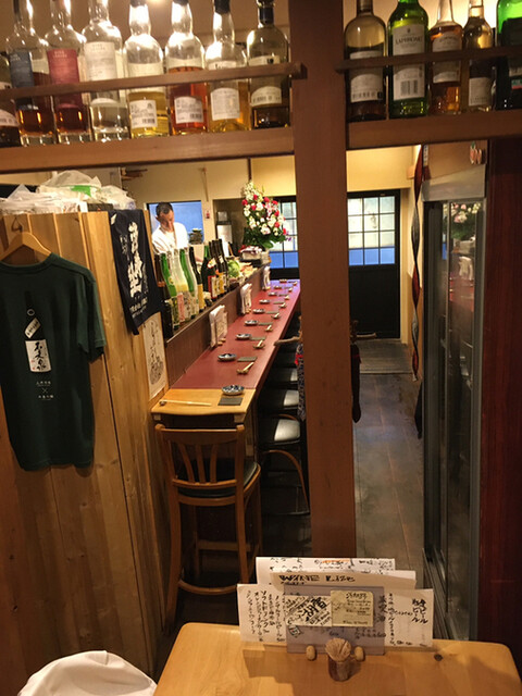 直 ナオ 大津 割烹 小料理 食べログ 直 ナオ 大津 割烹 小料理 食べログ