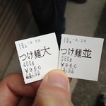麺屋 たけ井 - 食券！