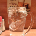 日の丸や - 和らぎ水