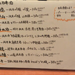 日の丸や - 本日オススメの日本酒