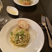 ピッツェリア ロマーナ ジャニコロ - 