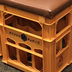 上野 アメ屋横丁 トロ函 - 