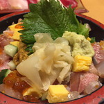 沼津魚がし鮨 - 