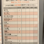 しゃぶ葉 - 寿司注文表