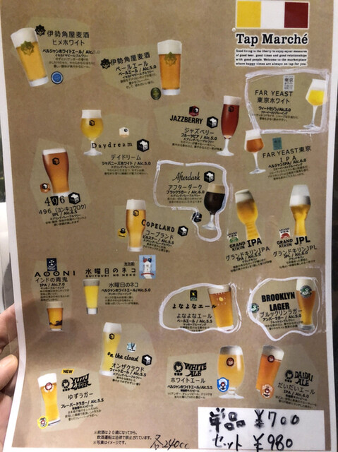 深夜1時まで営業 By なっちゃん72 湯 とぴあ宝 オープンカフェ 笠寺 その他 食べログ 深夜1時まで営業 By なっちゃん72 湯 とぴあ宝 オープンカフェ 笠寺 その他 食べログ