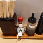 新潟市中央卸売市場誠食堂 - 