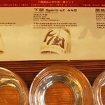 春帆楼 - 山口県は日本酒が美味いね！