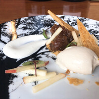 Restaurant Re: - 