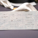 プレゼンテ スギ - 2020.1 メニュー