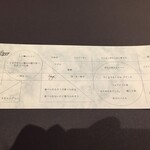 プレゼンテ スギ - ここからランダムに出てくるので次に何が出てくるのかをワクワクドキドキしながら