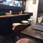 コチン ニヴァース - 