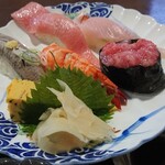 旬彩料理　小名浜 - にぎり寿司