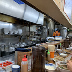 ミスター・ギョーザ - 