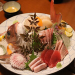 魚がし山はら - 