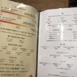 渋谷焼肉 弱肉強食 - 