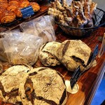 パン・デ・フィロゾフ - 