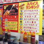 金のとりから - 