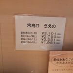あなごめしうえの 広島三越店 - 