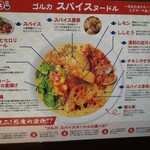 ゴルカ ヌードル ネオ - 