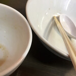 ラーメン 木曜日 - 