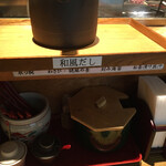 神楽坂 翔山亭 黒毛和牛贅沢重専門店 - 