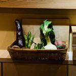 沼田 - 本日の野菜ネタ