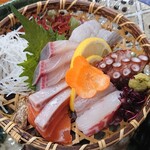 くいどうらく - 