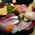 Sushi Aoi - 