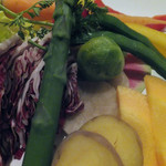 ピッコロ・カスターニャ - 季節野菜（バーニャカウダ）