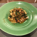 ラディーチェ - 