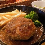 ロコズアイナ - 