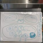 ゼロワンカレーA.o.D - ミールスの説明１