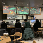 スターバックスコーヒー - 2020/01 週末の金曜日の夕方、席を求めて渋谷のスターバックスを彷徨ってたどり着いたのは…スターバックスコーヒー 渋谷cocoti店。混み合っています。もう穴場ではなくなってきているようだ…