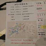 酒呑蕎食〆タグル - メニュー