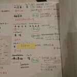 酒呑蕎食〆タグル - メニュー