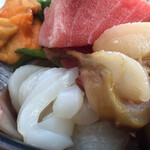 発寒かねしげ鮮魚店 - 